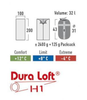 High Peak Schlafsack Tay 8 polycotton 100 x 200 cm grau