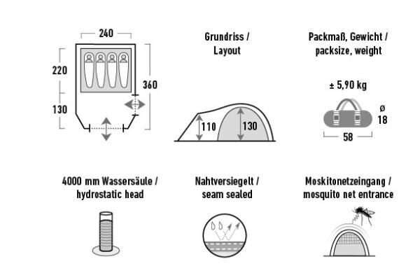 High Peak Meso 4.0 Familienzelt 4-Personen 360 x 240 cm Anthrazit/Grün